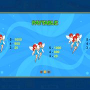 fantasy_paytable-2